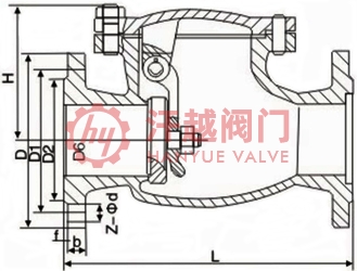 Inconel625止回閥