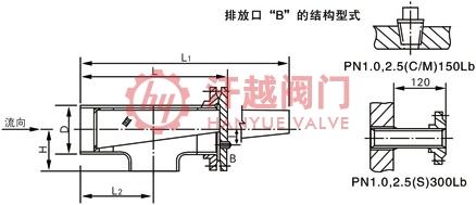 ST16C正折流式T型過濾器