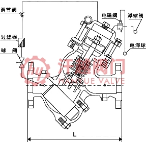 過濾活塞式電動(dòng)浮球閥